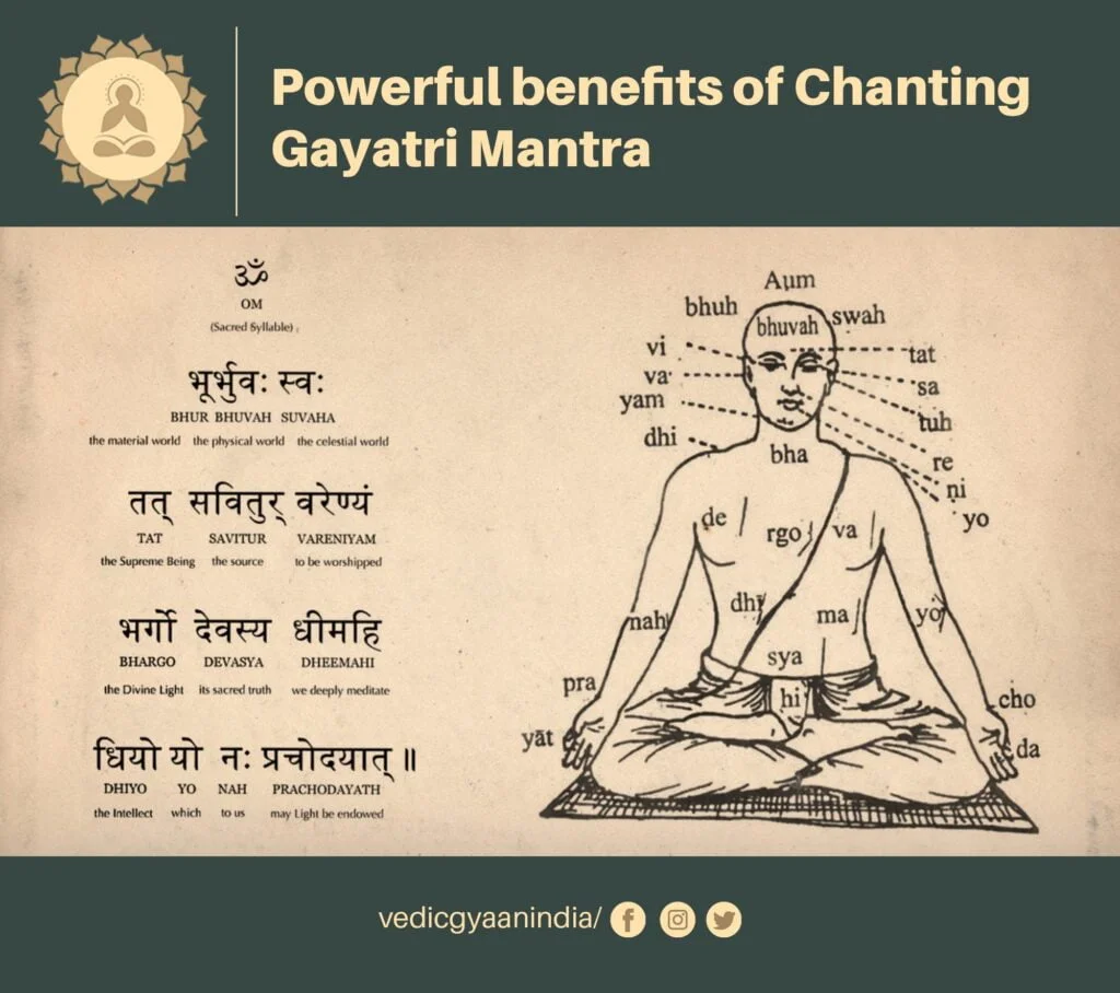 powerful-benefits-of-chanting-gayatri-mantra