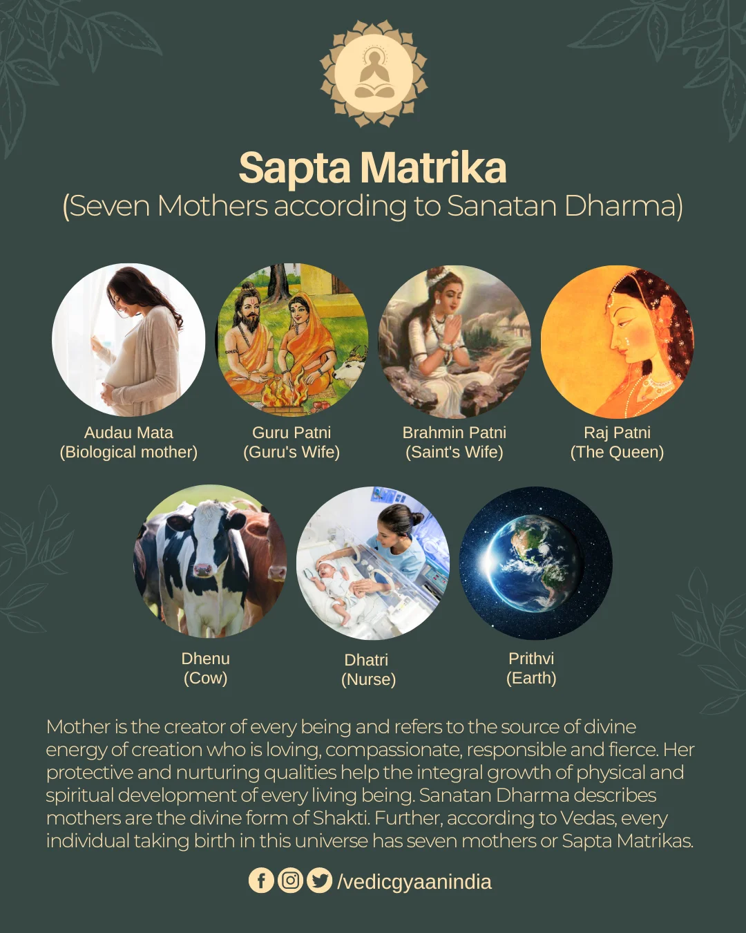 07 Mother according to Sanatan Dharma - Sapta Matrika