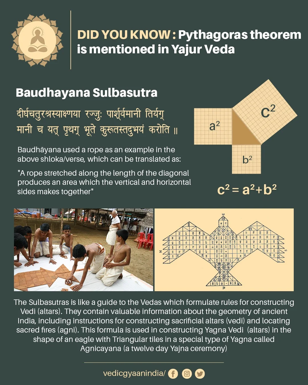 pythagoras theorem
