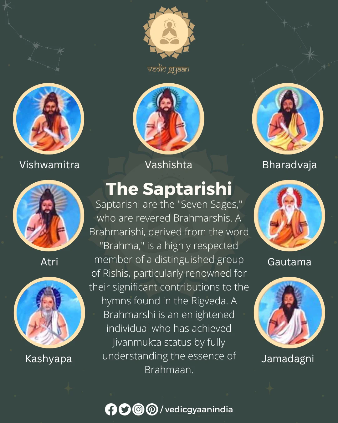 Saptarishi : The Seven Divine Sages